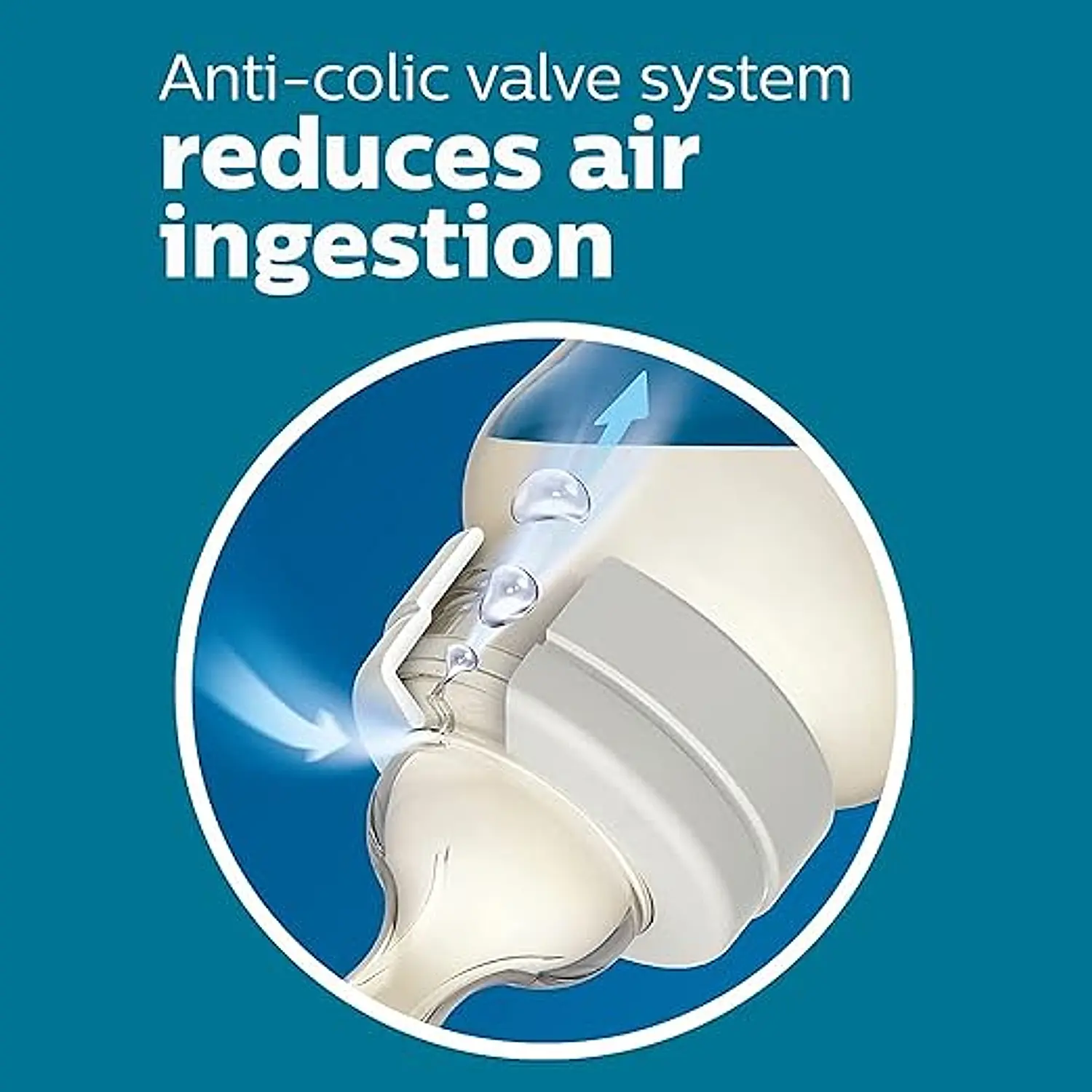 Philips Avent Anti Colic Feeding Bottle for Newborn Babies | 125ml | Pack of 1 | BPA Free | SCY100/10 - Image 3