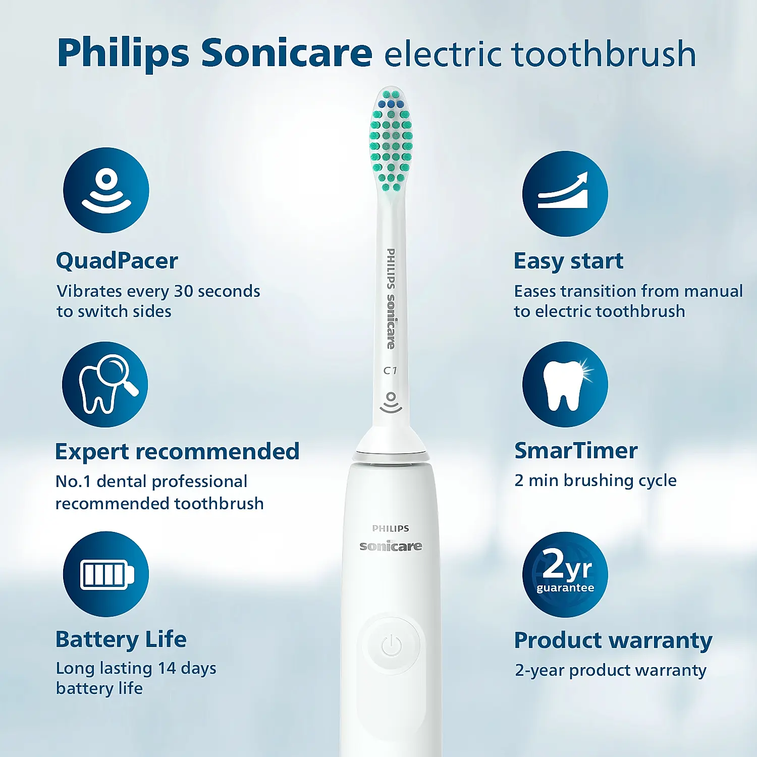 Philips Sonicare Electric Toothbrush | No 1 Dentist Recommended Sonic Toothbrush | Ideal for Sensitive Gums | HX3641/11 - Image 4