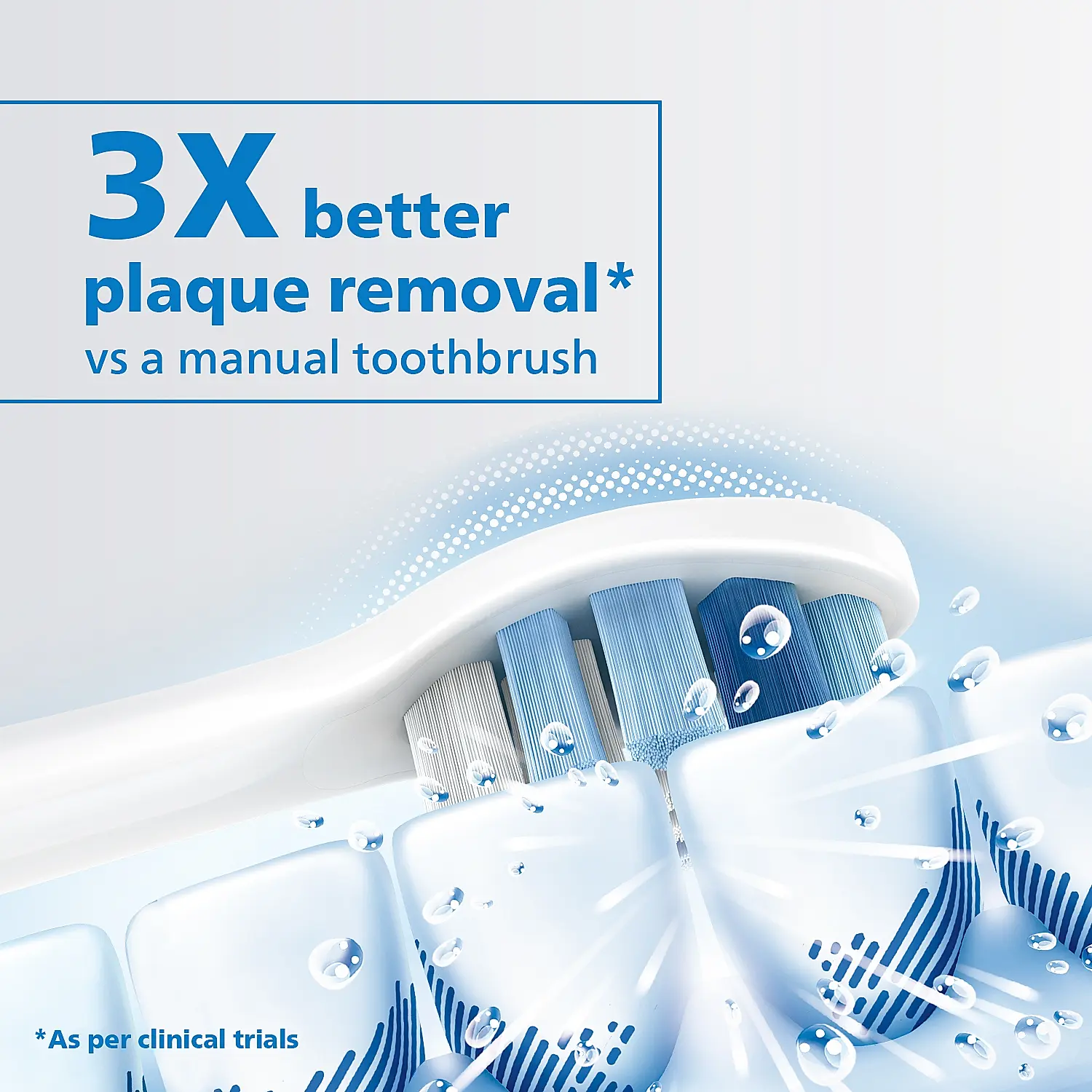 Philips Sonicare Electric Toothbrush | Up to 3x Plaque Removal | Pressure Sensor | HX3671/14 - Image 3