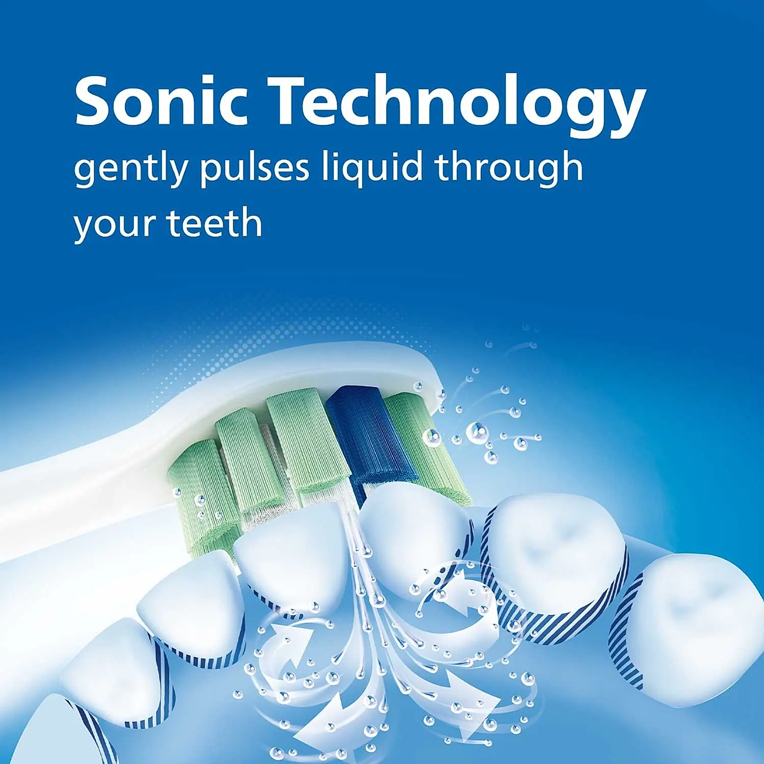 Philips Sonicare Electric Toothbrush Head | Ideal for all Philips Sonicare Brush Handles | HX9022/10 - Image 3
