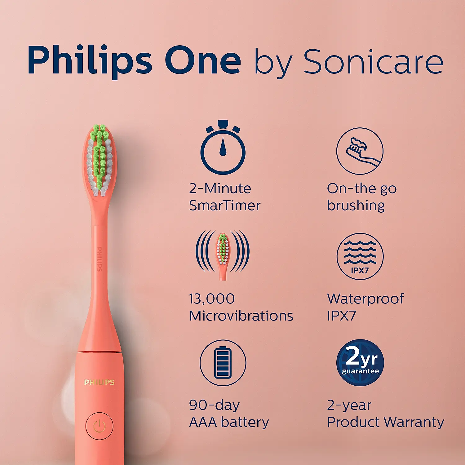 Philips One Electric Toothbrush by Sonicare | No. 1 Dentist Recommended Sonic Toothbrush | HY1100/51 - Image 6