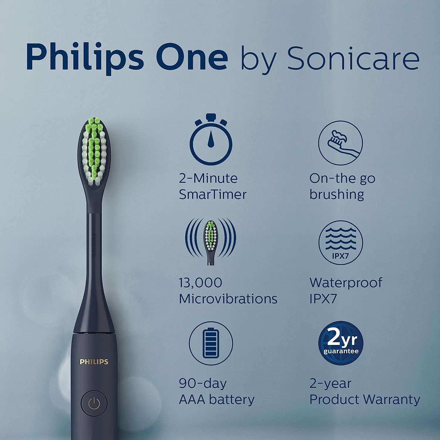 Philips One Electric Toothbrush by Sonicare | No 1 Dentist Recommended Sonic Toothbrush | HY1100/54 - Image 6