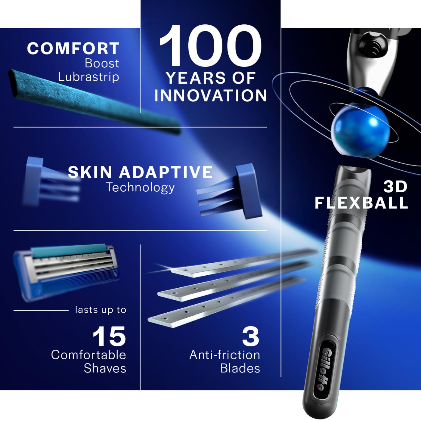 Gillette Mach 3 Turbo Blades- Pack of 6 - Image 6