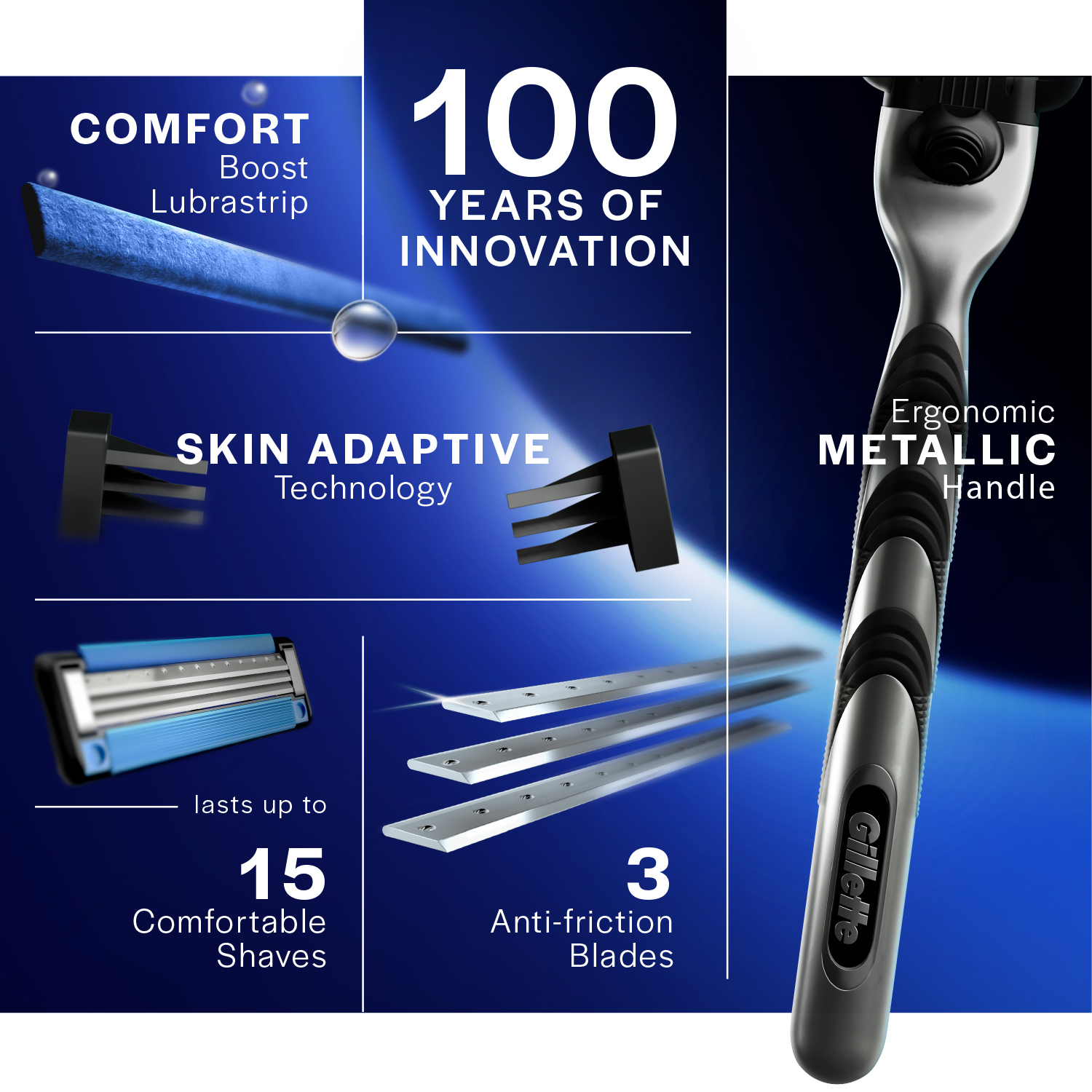 Gillette Mach 3 razor + 1 Cartridge - Image 3
