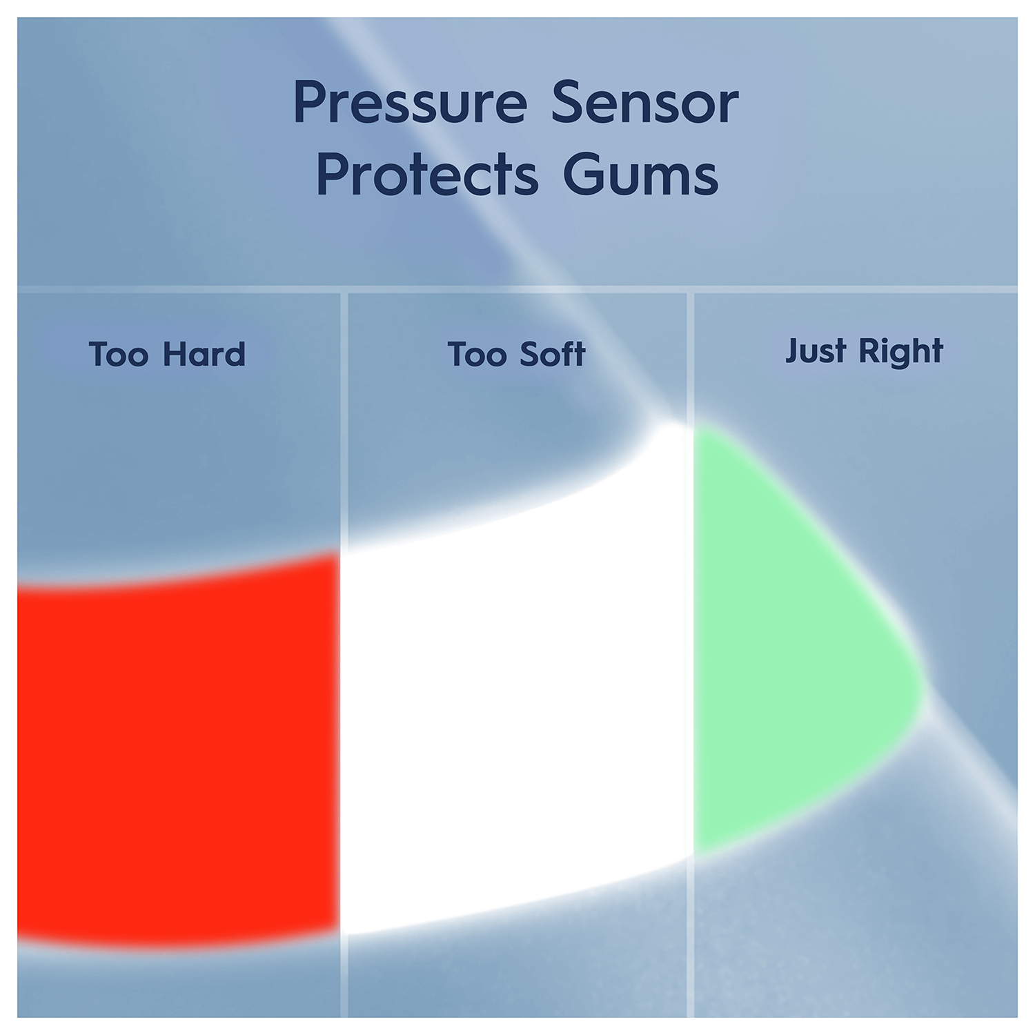 Oral B iO3 Blue Ultimate Clean Electric Toothbrush for Adults - Image 5