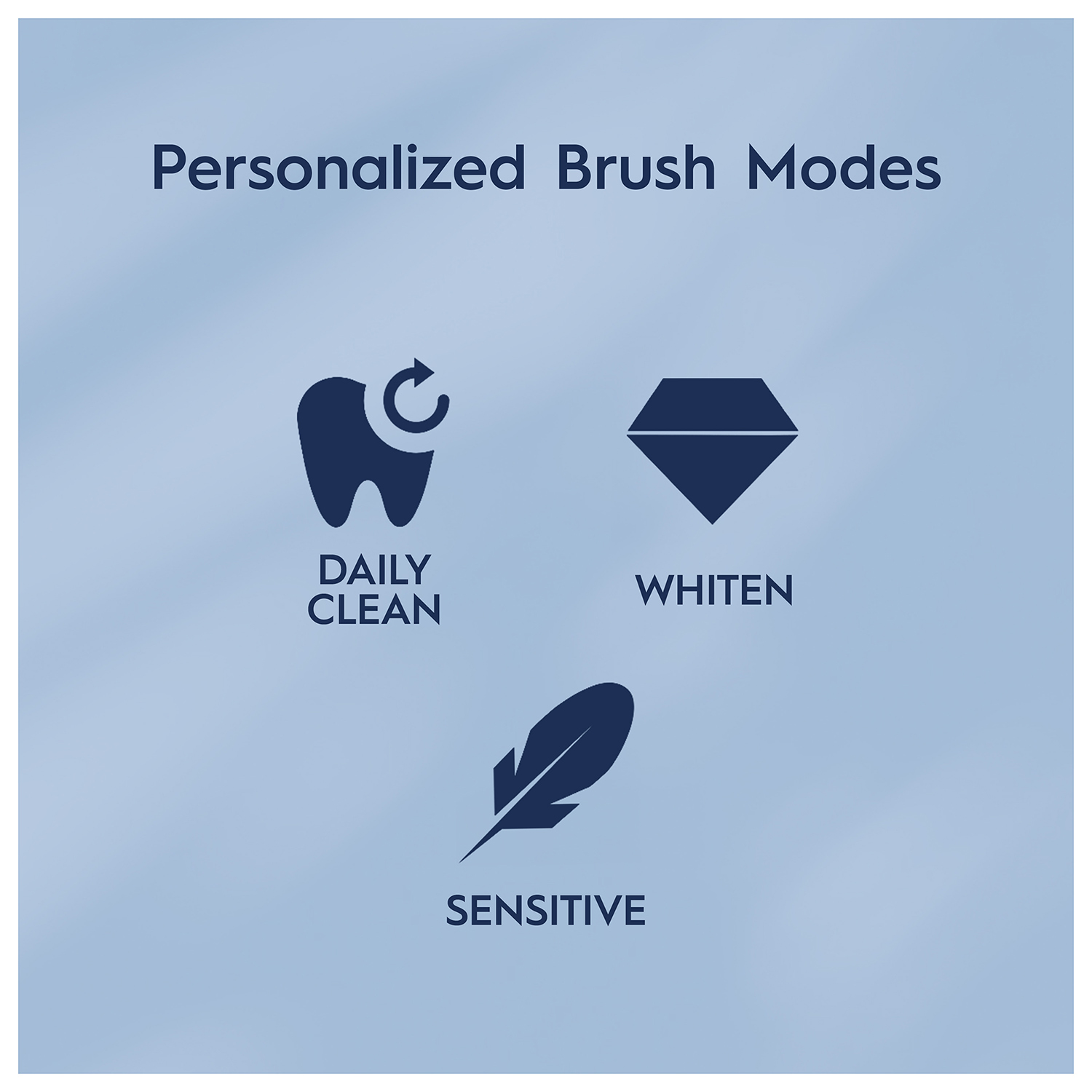 Oral B iO3 Blue Ultimate Clean Electric Toothbrush for Adults - Image 6