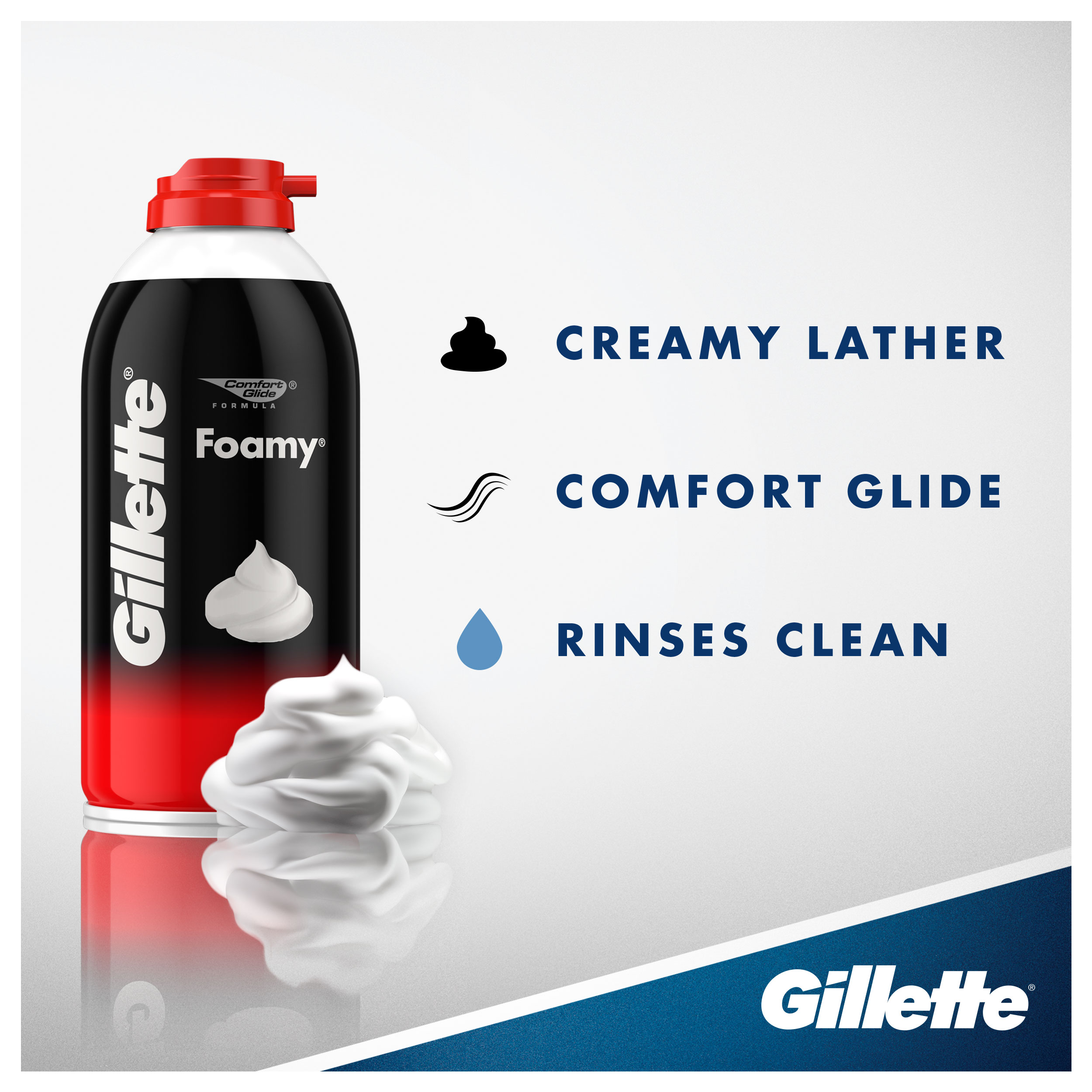 Gillette Pre-Shave Foam- 418gms - Image 2